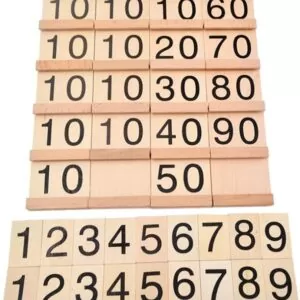 Table de Seguin Montessori